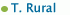 Rural tourism Spain
