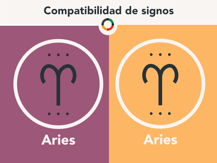 Compatibilidad Aries y Aries