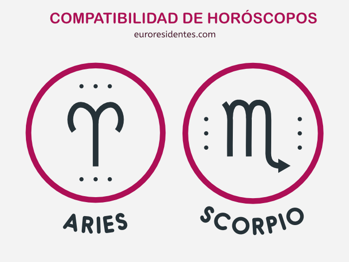 Aries- Escopio Compatibilidad